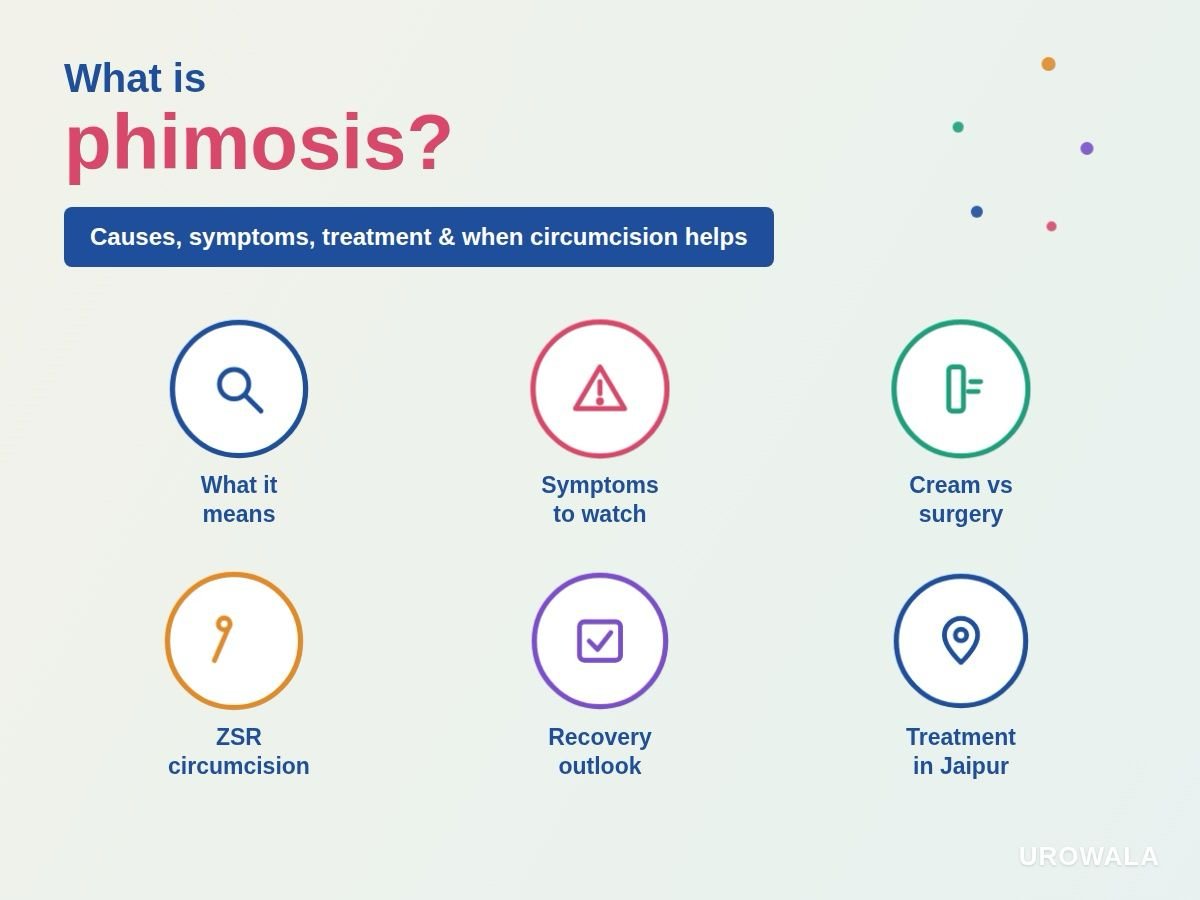 Phimosis treatment in Jaipur : Non surgical, Laser options and Circumcision 1 Explaining about phimosis and its treatment in jaipur